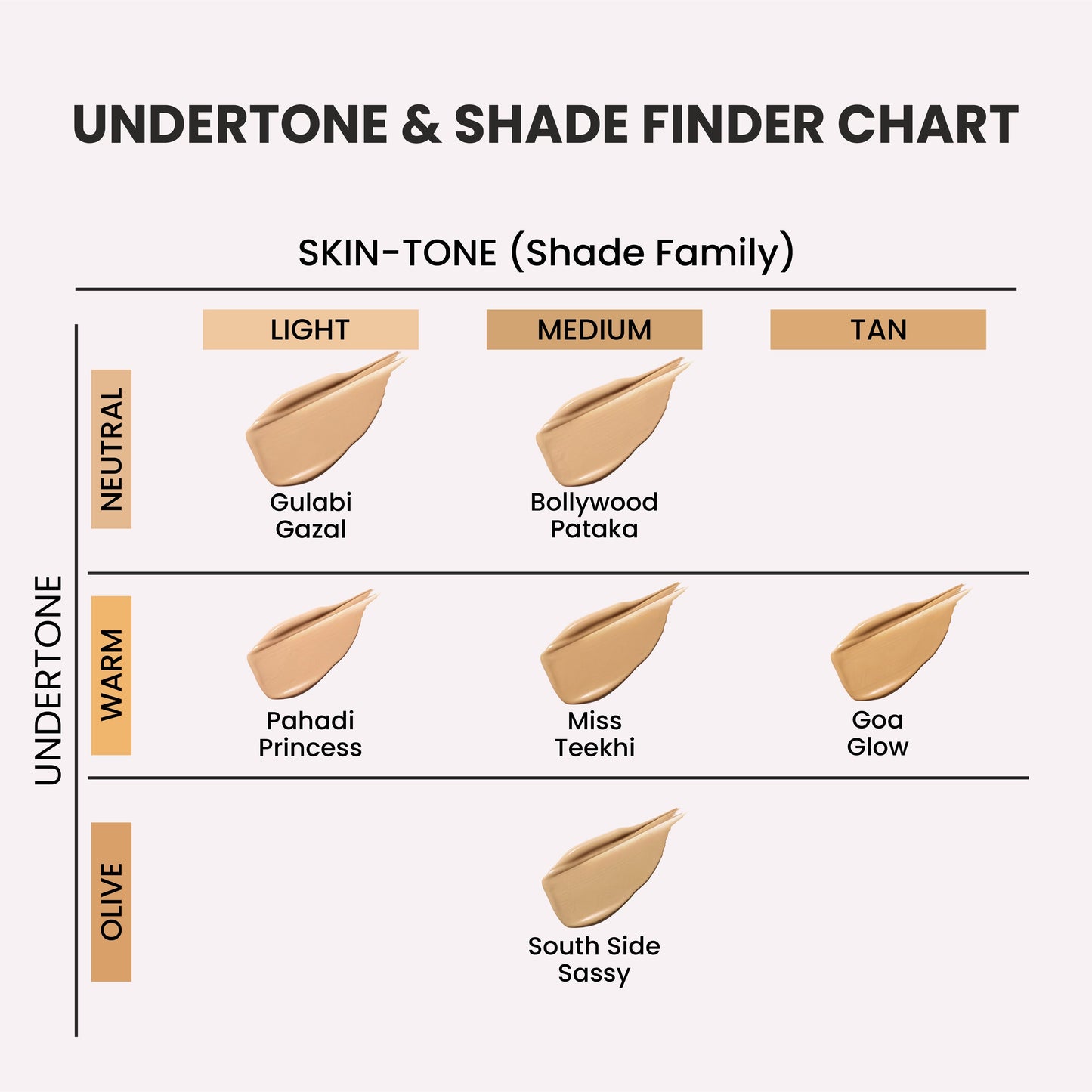 Magic Mirror Glow Serum Tint 4 in 1 (Benefits) - 004 Miss Teekhi (Medium)