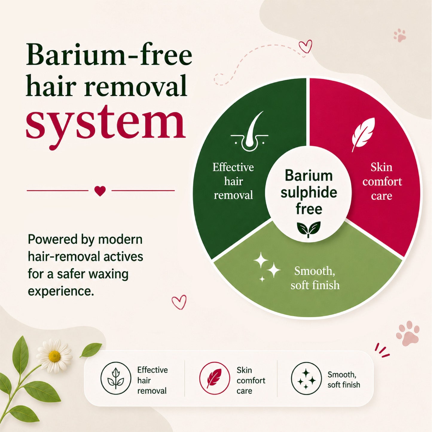 4-in-1 Herbal Bikini Hair Removal Wax Powder Mask